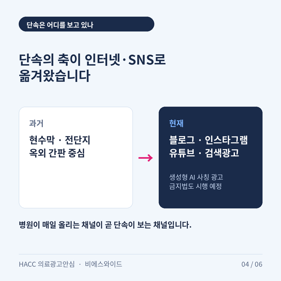 카드뉴스 4 — 단속 축 이동